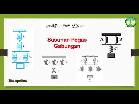 Detail Contoh Soal Susunan Pegas Nomer 32