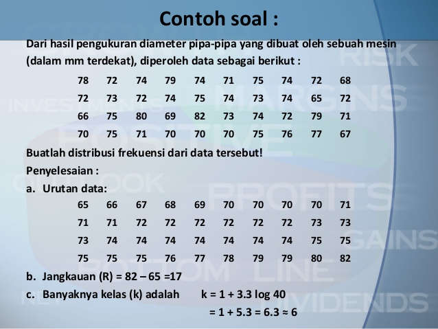 Contoh Soal Tabel Distribusi Frekuensi Dan Penyelesaiannya - KibrisPDR