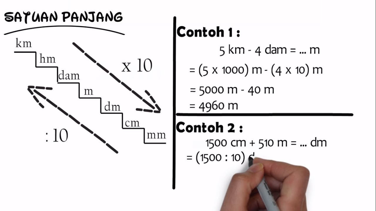 Contoh Soal Tangga Km - KibrisPDR