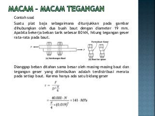 Detail Contoh Soal Tegangan Geser Nomer 11