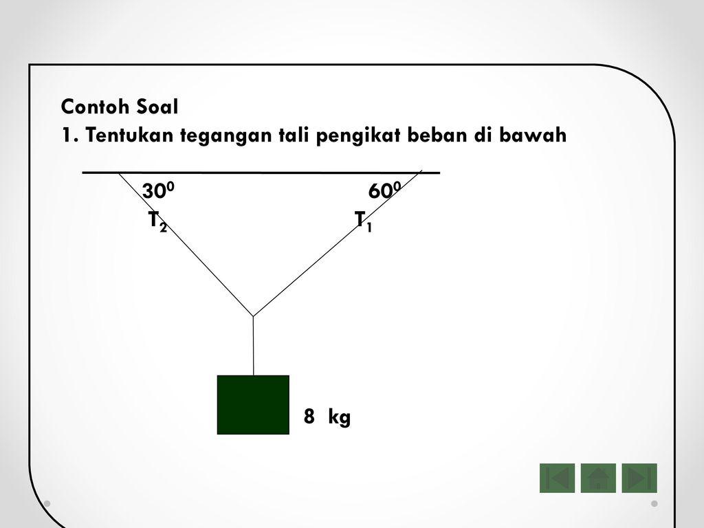 Detail Contoh Soal Tegangan Tali Nomer 39