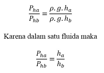 Detail Contoh Soal Tekanan Hidrostatis Sma Kelas 11 Nomer 22