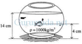 Detail Contoh Soal Tekanan Hidrostatis Sma Kelas 11 Nomer 26