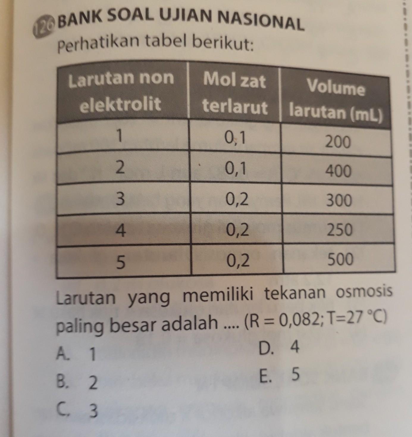 Detail Contoh Soal Tekanan Osmosis Nomer 46