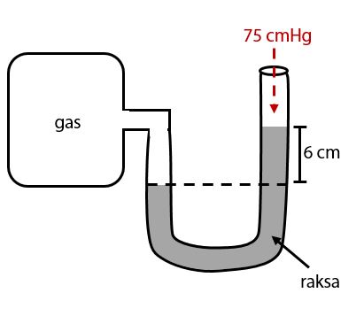 Detail Contoh Soal Tekanan Udara Nomer 16