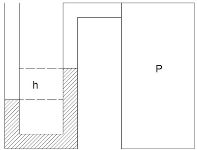 Detail Contoh Soal Tekanan Udara Nomer 54