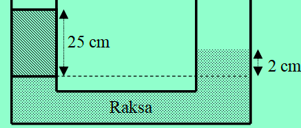 Detail Contoh Soal Tekanan Zat Cair Nomer 10