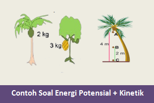 Detail Contoh Soal Tentang Energi Nomer 12