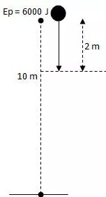 Detail Contoh Soal Tentang Energi Nomer 20