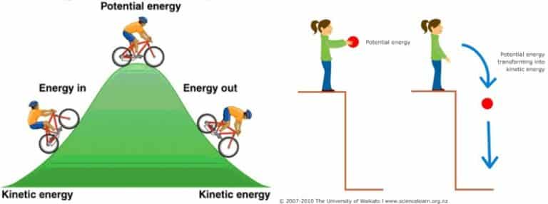 Detail Contoh Soal Tentang Energi Nomer 39