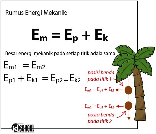 Detail Contoh Soal Tentang Energi Nomer 10