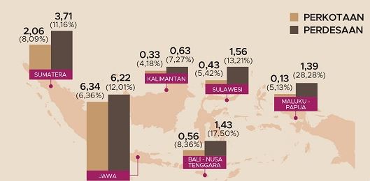 Detail Contoh Soal Tentang Gender Nomer 23