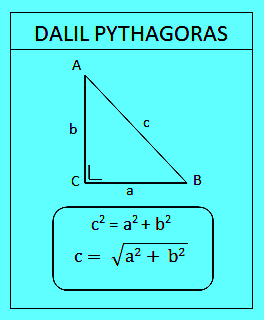 Detail Contoh Soal Teorema Pythagoras Nomer 18