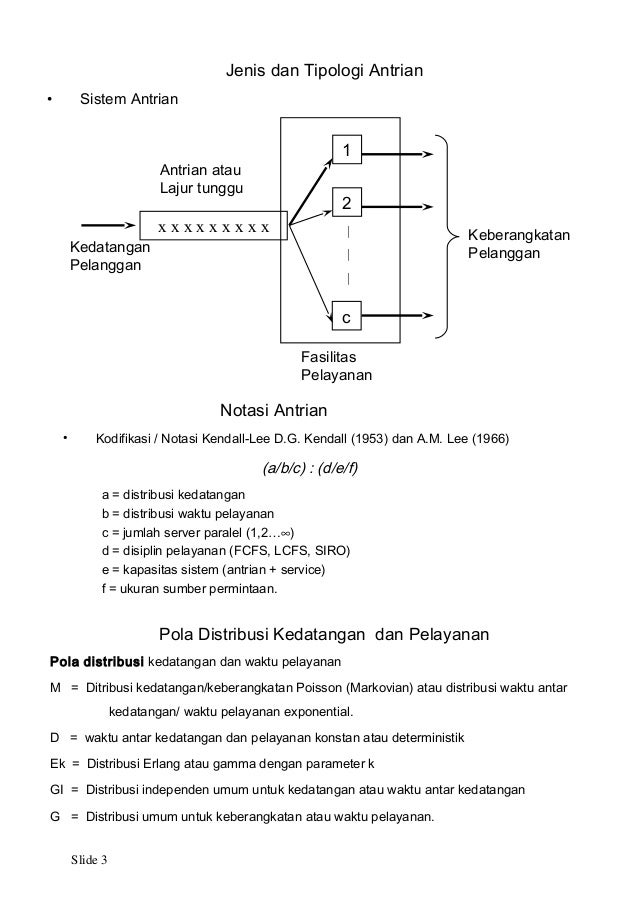 Detail Contoh Soal Teori Antrian Nomer 6