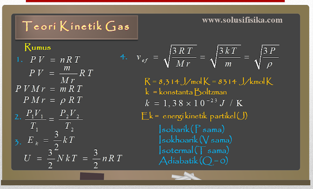 Detail Contoh Soal Teori Kinetik Gas Nomer 8