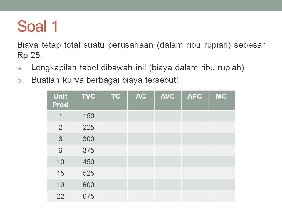 Detail Contoh Soal Teori Produksi Ekonomi Mikro Nomer 14