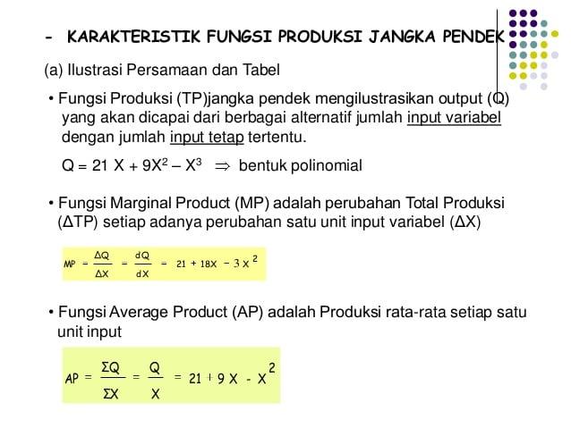 Detail Contoh Soal Teori Produksi Ekonomi Mikro Nomer 4