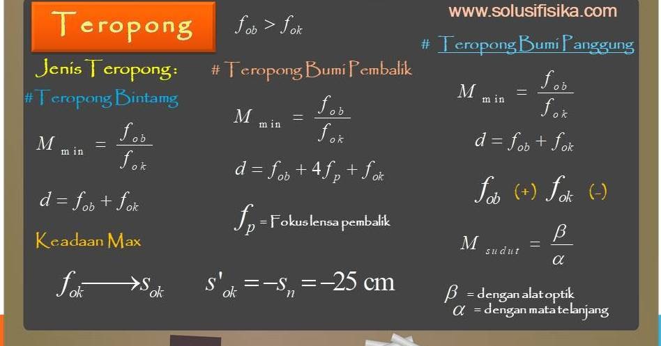 Detail Contoh Soal Teropong Bumi Nomer 34