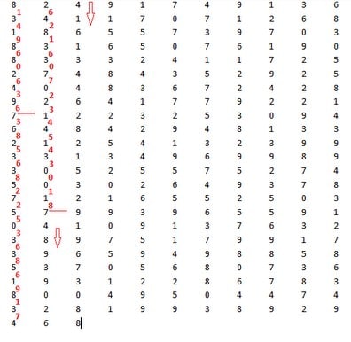 Detail Contoh Soal Tes Koran Nomer 13