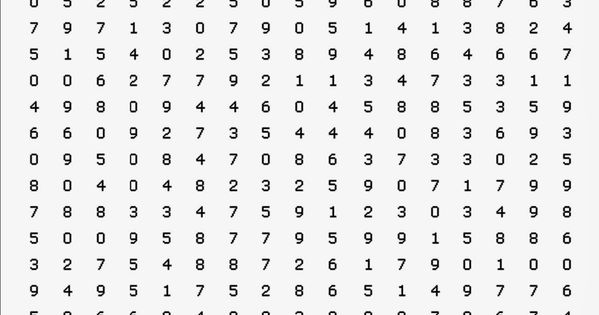 Detail Contoh Soal Tes Kreplin Nomer 22