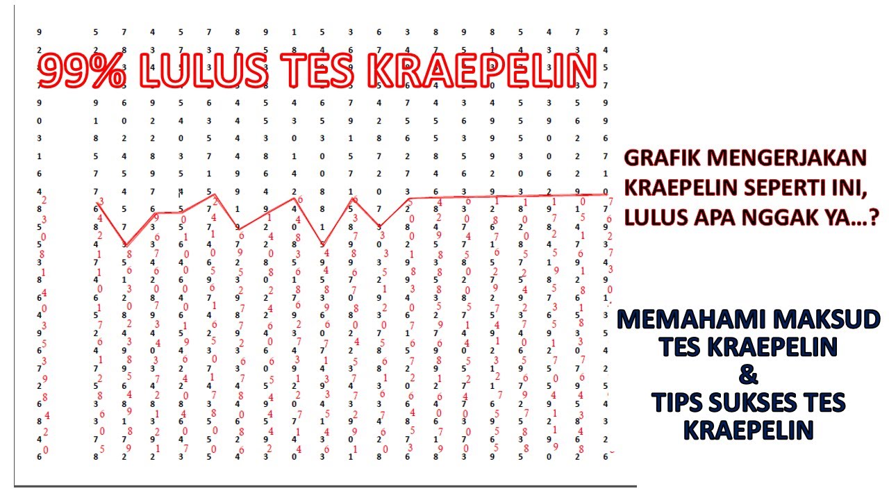 Detail Contoh Soal Tes Kreplin Nomer 37