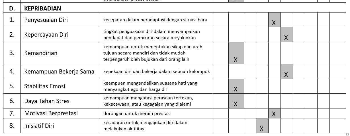 Detail Contoh Soal Tes Minat Dan Bakat Smp Nomer 12