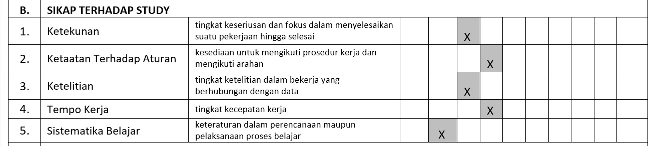 Detail Contoh Soal Tes Minat Dan Bakat Smp Nomer 35