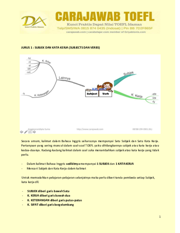 Detail Contoh Soal Tes Toefl Nomer 9