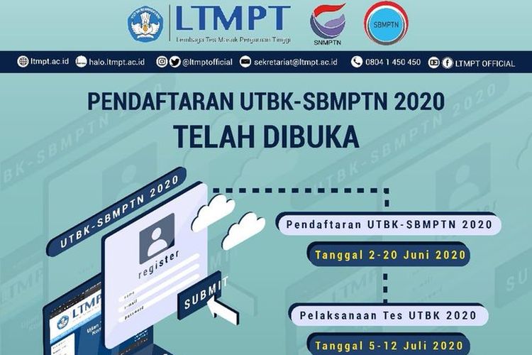 Detail Contoh Soal Tps Utbk 2020 Nomer 10