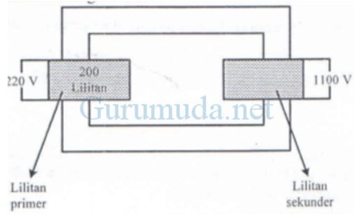 Detail Contoh Soal Trafo Nomer 50