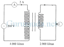 Detail Contoh Soal Trafo Nomer 51