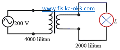 Detail Contoh Soal Trafo Nomer 6