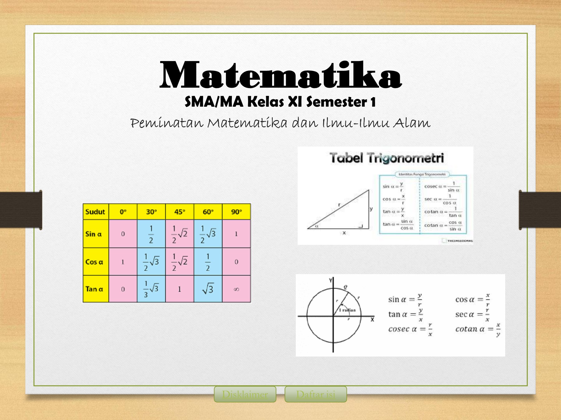 Detail Contoh Soal Trigonometri Kelas 11 Nomer 47