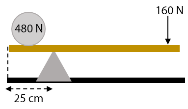 Detail Contoh Soal Tuas Nomer 3