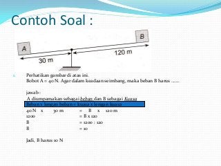 Detail Contoh Soal Tuas Nomer 6