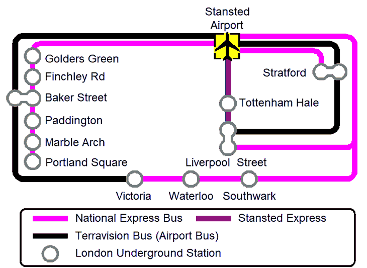 Detail Flughafenbus London Stansted Nomer 2