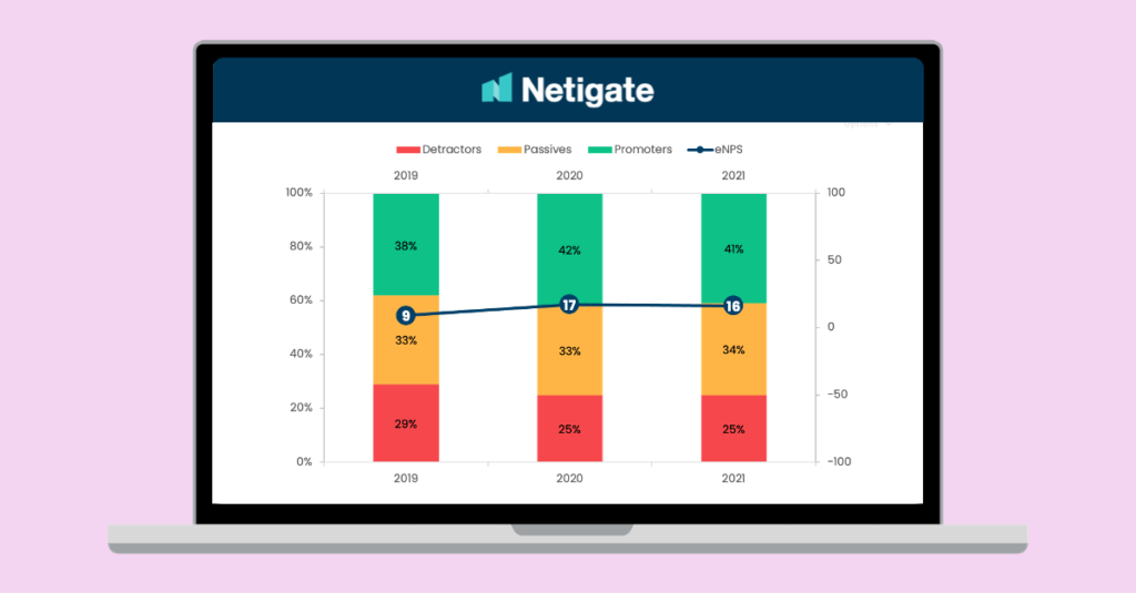 Detail Instagram Umfragen Vorlagen Nomer 13