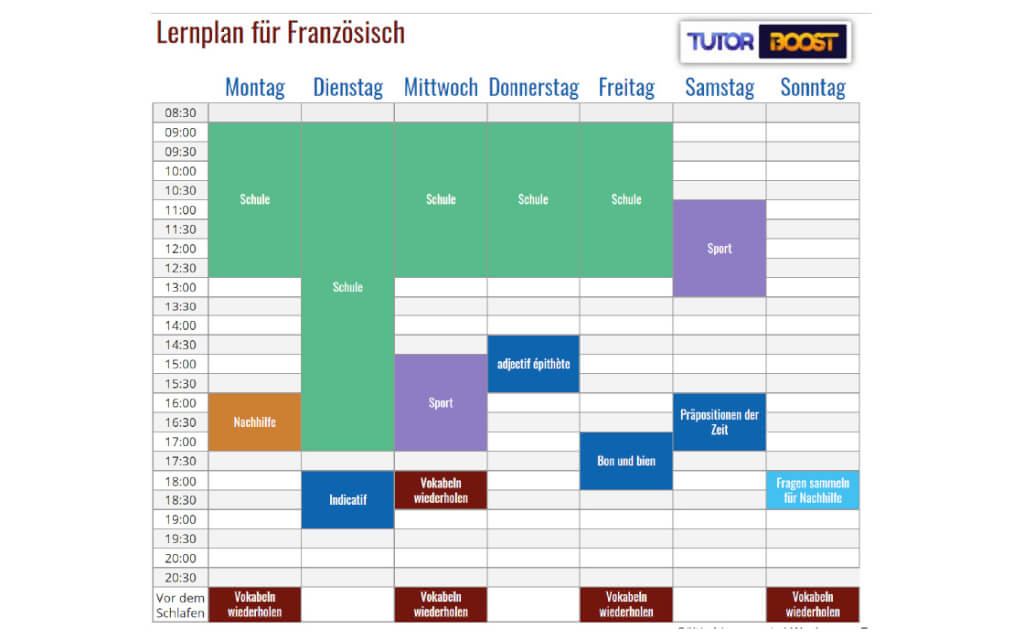 Detail Lernplan Formular Nomer 3