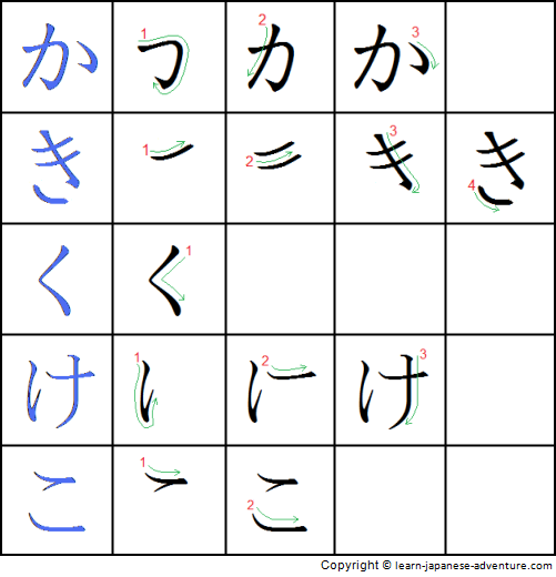 Detail Na Hiragana Stroke Order Nomer 9