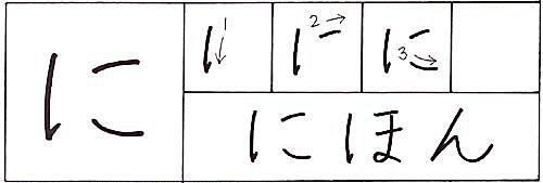 Detail Na Hiragana Stroke Order Nomer 2