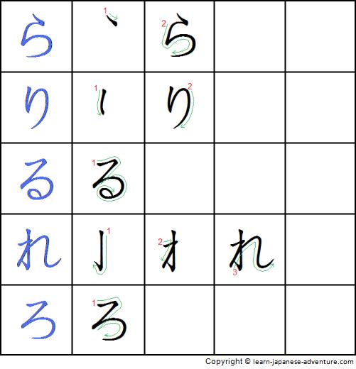 Detail Na Hiragana Stroke Order Nomer 16