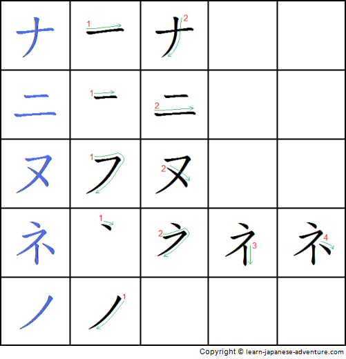 Detail Na Hiragana Stroke Order Nomer 17