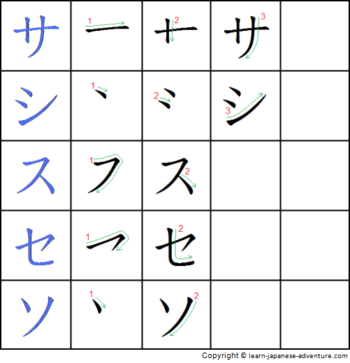 Detail Na Hiragana Stroke Order Nomer 6