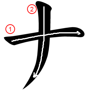 Detail Na Hiragana Stroke Order Nomer 8