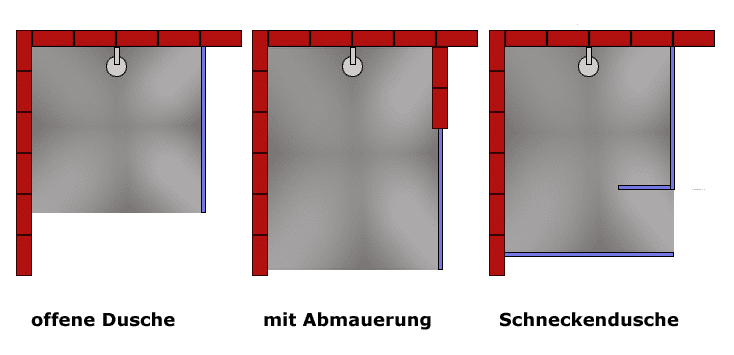 Detail Offene Duschkabine Nomer 4