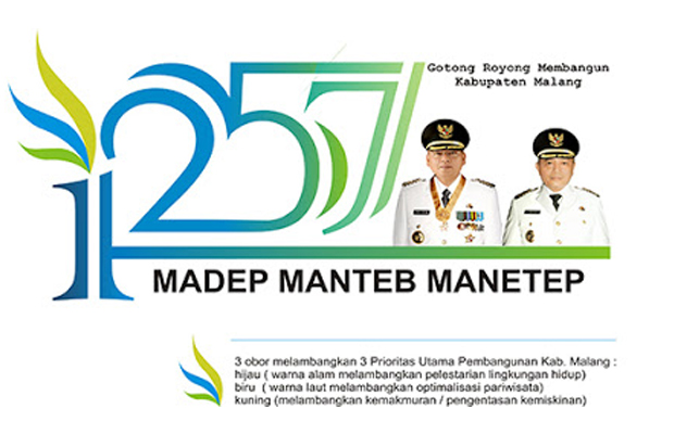 Detail Gambar Logo Kabupaten Malang Nomer 37