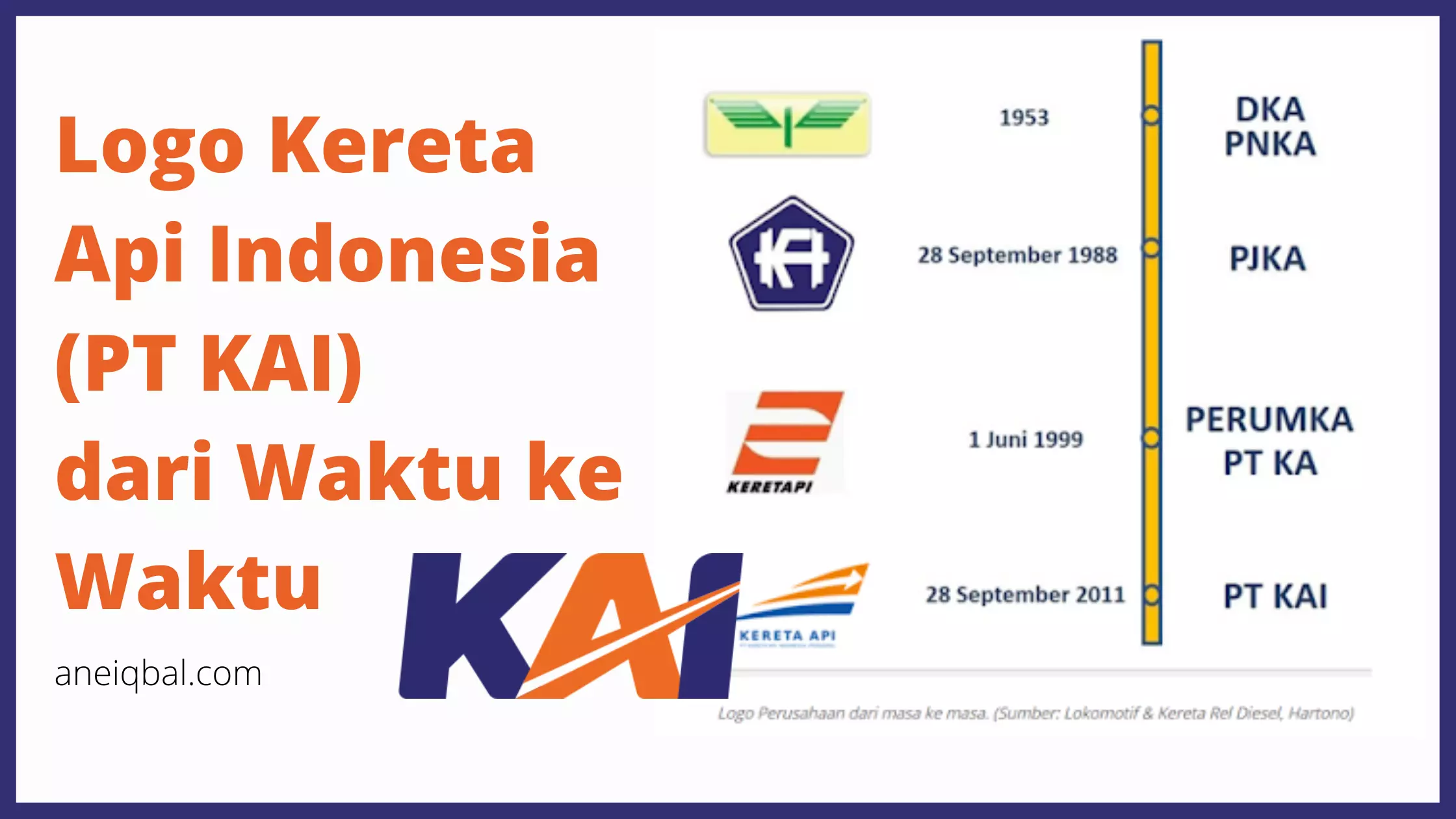 Detail Gambar Logo Kereta Api Nomer 27
