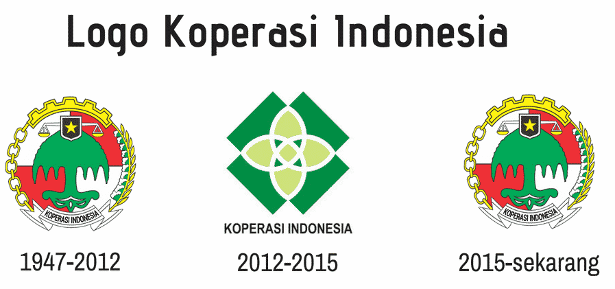 Detail Gambar Logo Kperasi Nomer 12