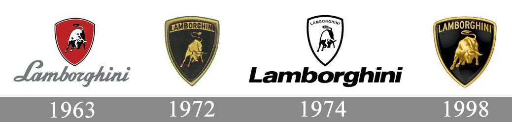 Detail Gambar Logo Lamborghini Nomer 19
