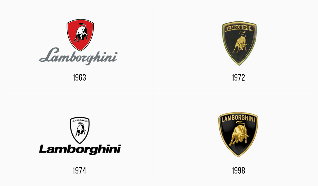 Detail Gambar Logo Lamborghini Nomer 25
